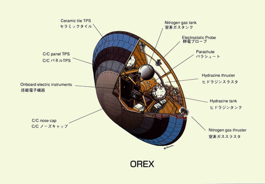 OREX - www.rocket.jaxa.jp.jpg